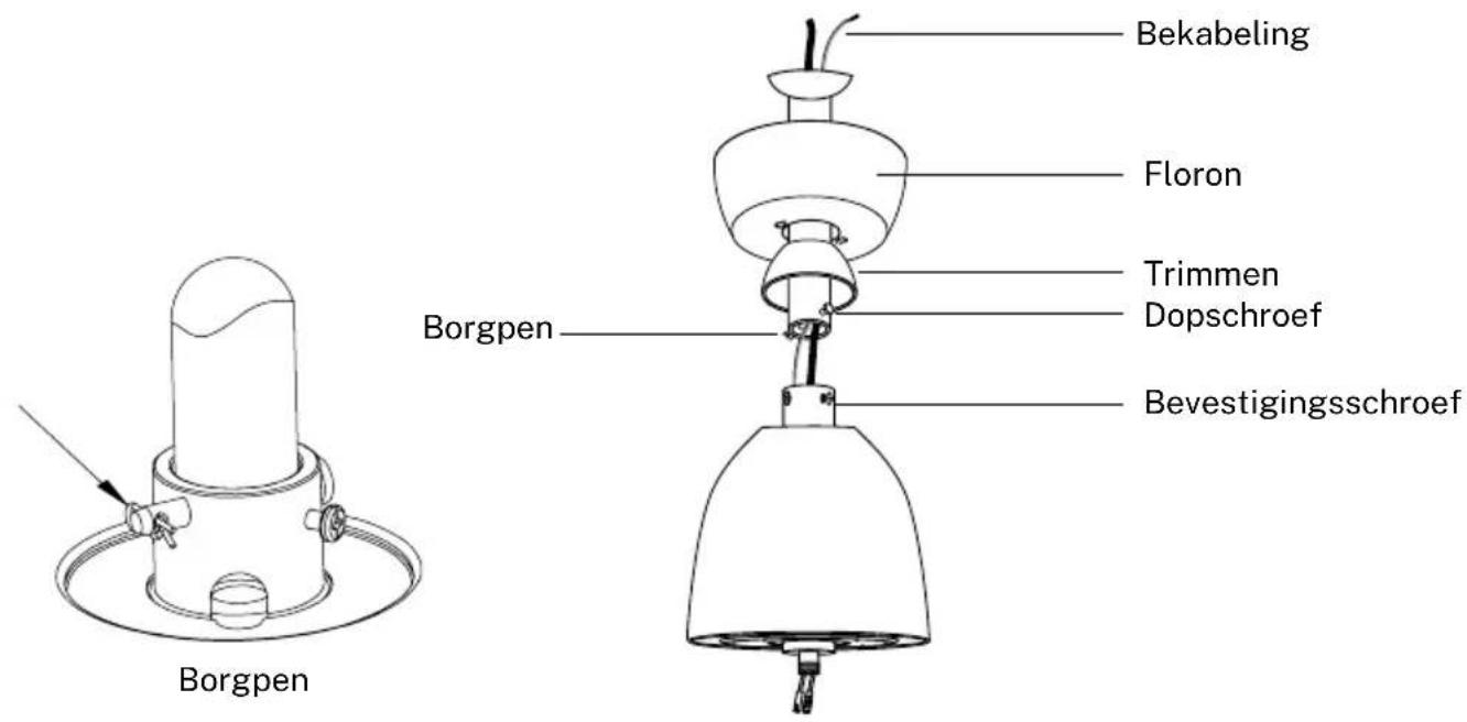 Create Wind Cup - HET MONTEREN EN OPHANGEN VAN DE VENTILATOR - 1