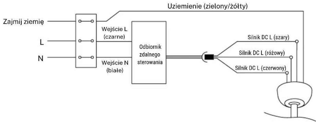 Create Wind Cup - PODŁĄCZENIE PRZEWODÓW - 1