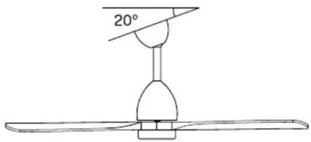 Create Wind Cup - ESCOLHA DO TIPO DE MONTAGEM - 2