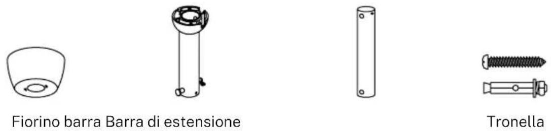 Create Wind Cup - ELENCO DELLE PARTI - 1