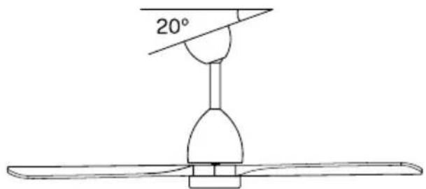 Create Wind Cup - SCELTA DEL TIPO DI MONTAGGIO - 2