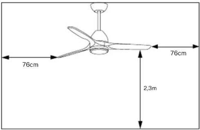 Create Wind Cup - INSTALLATIONSVORBEREITUNG - 1