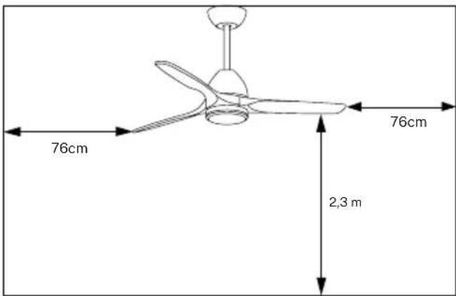 Create Wind Cup - PRZYGOTOWANIE DO INSTALACJI - 1