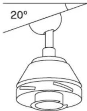Create Wind Flowood - CHOICE OF MOUNTING TYPE - 2
