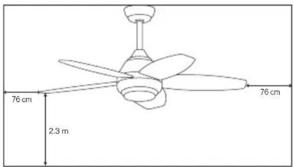 Create Wind Flowood - INSTALLATION PREPARATION - 1