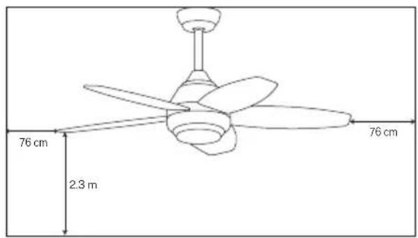 Create Wind Flowood - PRZYGOTOWANIE DO INSTALACJI - 1