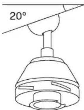 Create Wind Flowood - WAHL DER MONTAGEART - 2