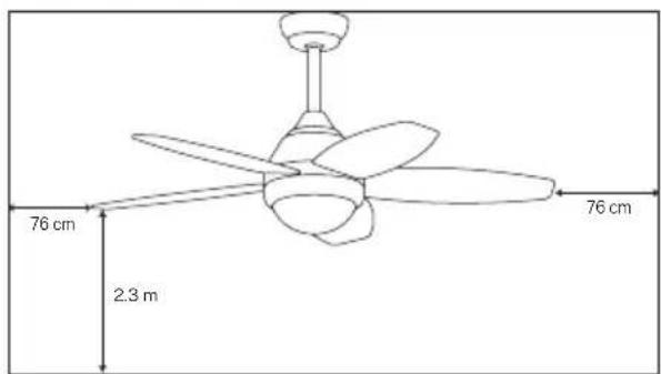 Create Wind Flowood - PREPARAZIONE DELL'INSTALLAZIONE - 2