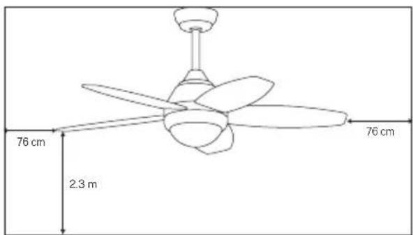 Create Wind Flowood - INSTALLATIONSVORBEREITUNG - 2