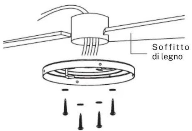 Create Wind Calm - INSTALLAZIONE DEL SUPPORTO DI MONTAGGIO - 1