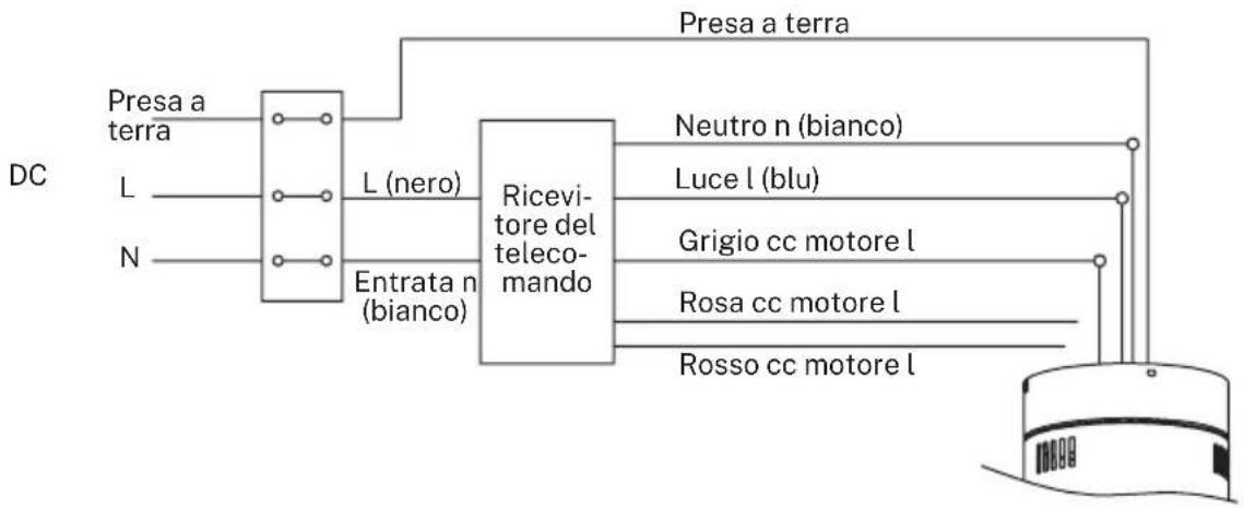 Create Wind Calm - COLLEGAMENTO DEL TELECOMANDO - 1
