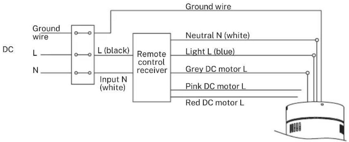 Create Wind Calm - REMOTE CONTROL CONNECTION - 1