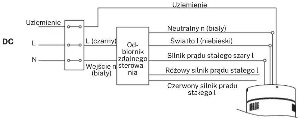 Create Wind Calm - PODŁĄCZANIE PILOTA ZDALNEGO STEROWANIA - 1