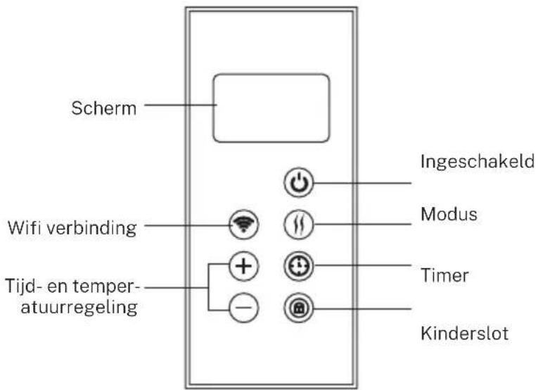 Create Warm Slim 1500 - HET APPARAAT GEBRUIKEN - 1