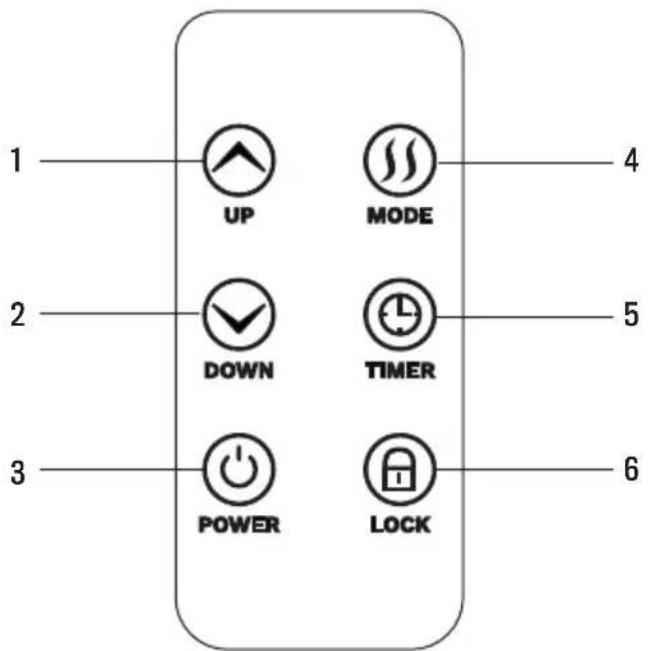 Create Warm Slim 1500 - CHILD LOCK - 1