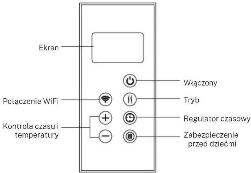 Create Warm Slim 1500 - KORZYSTANIE Z URZĄDZENIA - 1