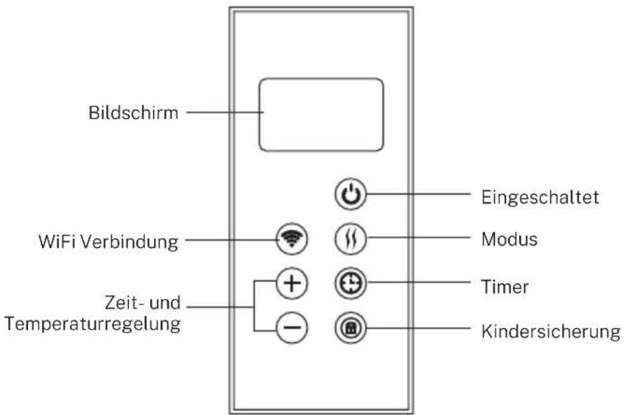 Create Warm Slim 1500 - GEBRAUCH DES ARTIKELS - 1