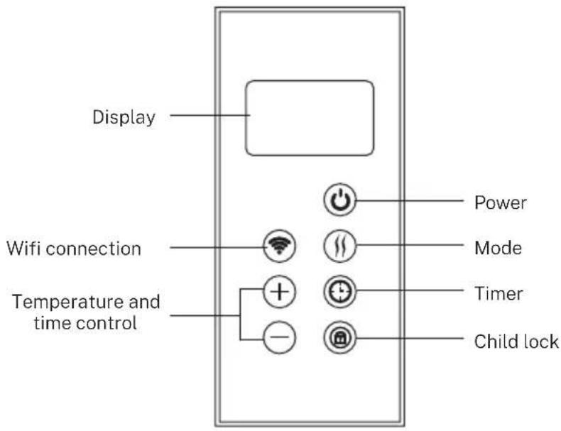 Create Warm Slim 1500 - USE OF THE ITEM - 1