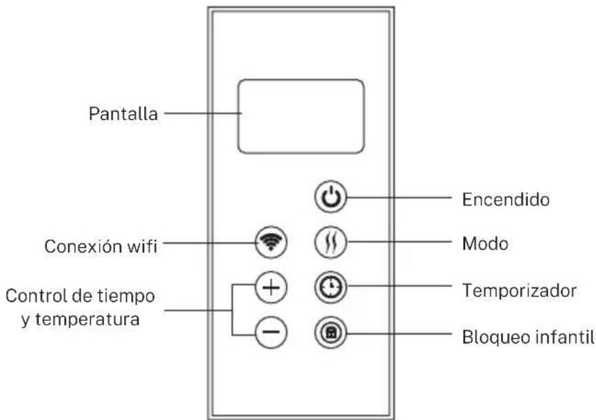 Create Warm Slim 1500 - INSTALACIÓN DE LAS PATAS - 2