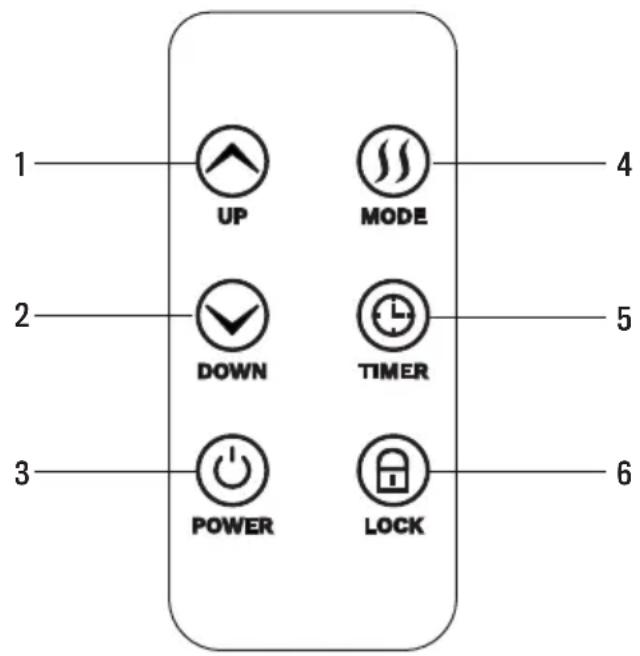 Create Warm Slim 2000 - OPERAZIONI PER IL TELECOMANDO - 1