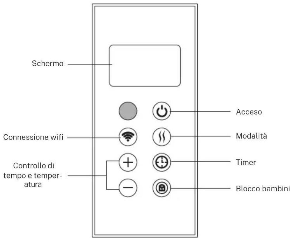 Create Warm Slim 2000 - UTILIZZO DELL'ARTICOLO - 1