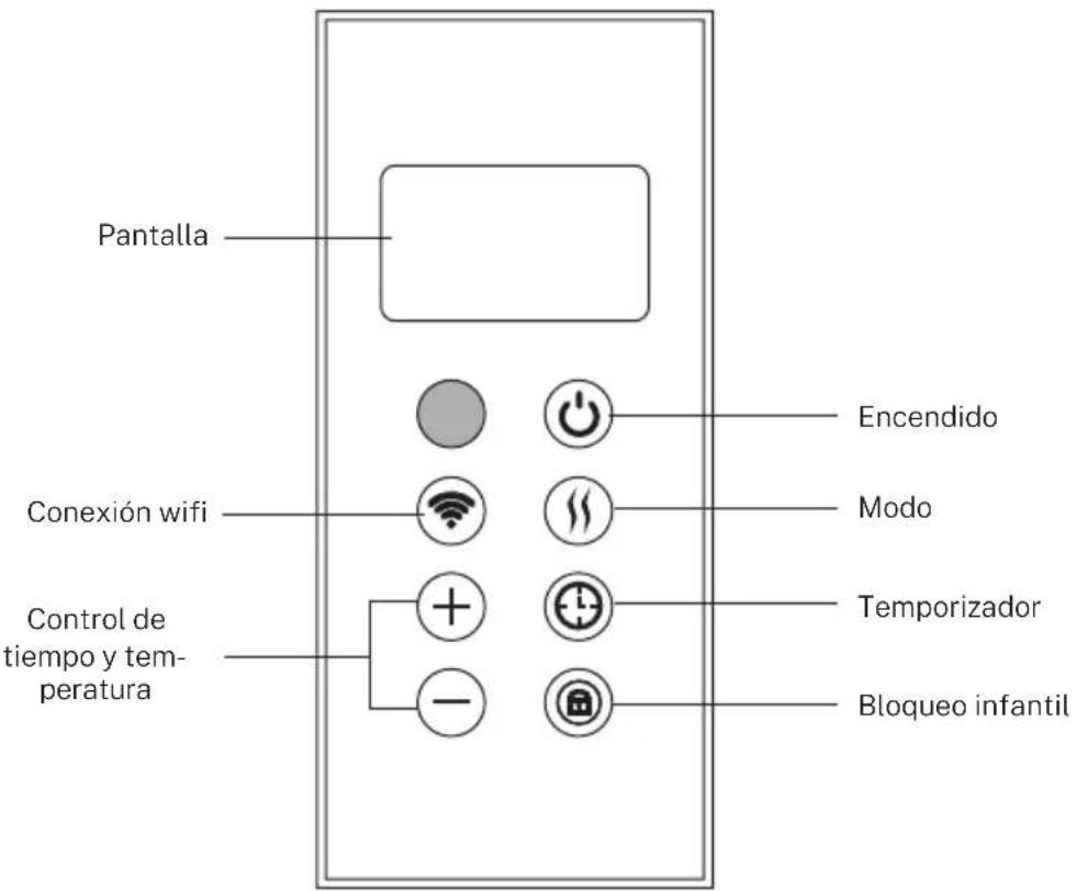 Create Warm Slim 2000 - USO DE LA UNIDAD - 1