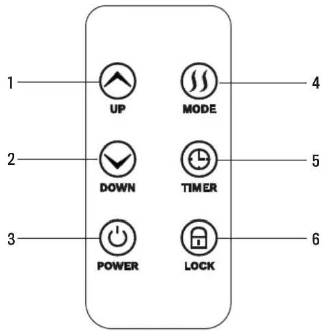 Create Warm Slim 2000 - TIMER - 1