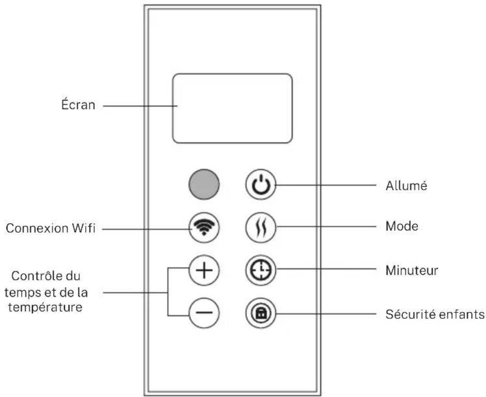 Create Warm Slim 2000 - UTILISATION DE L'APPAREIL - 1