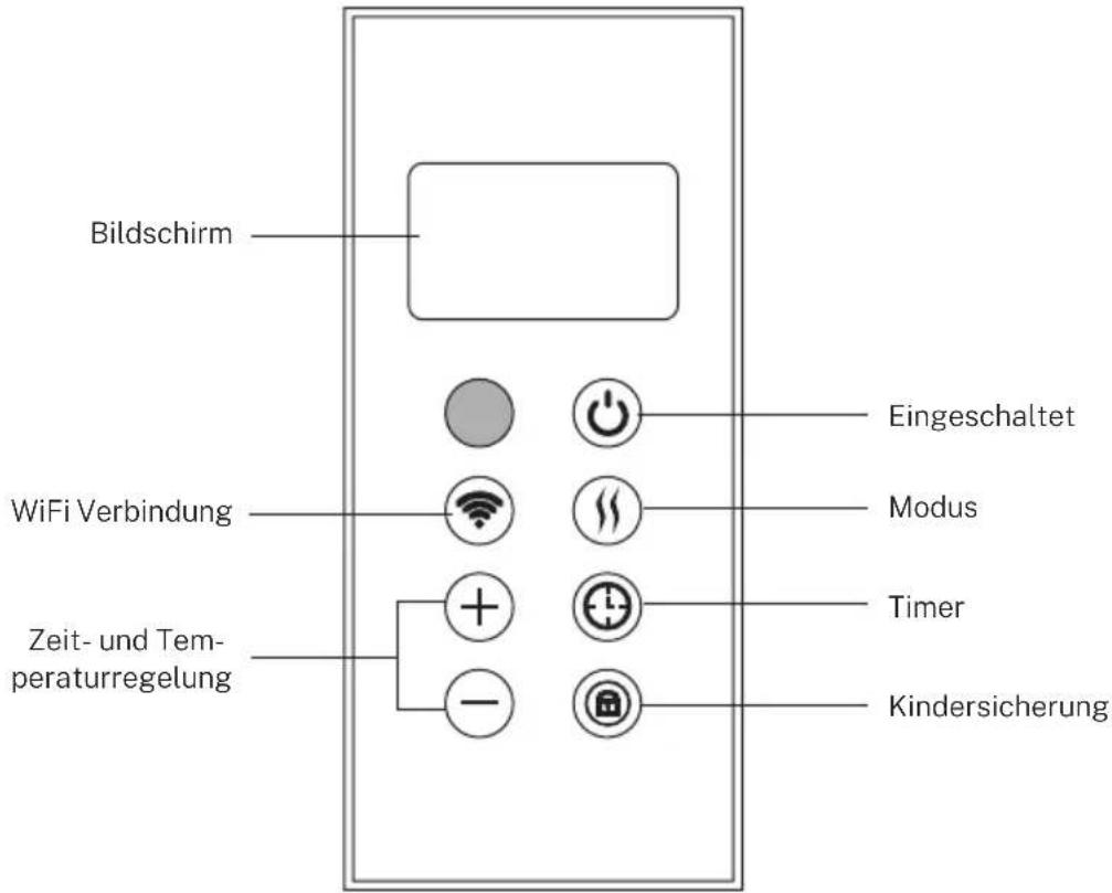 Create Warm Slim 2000 - GEBRAUCH DES ARTIKELS - 1