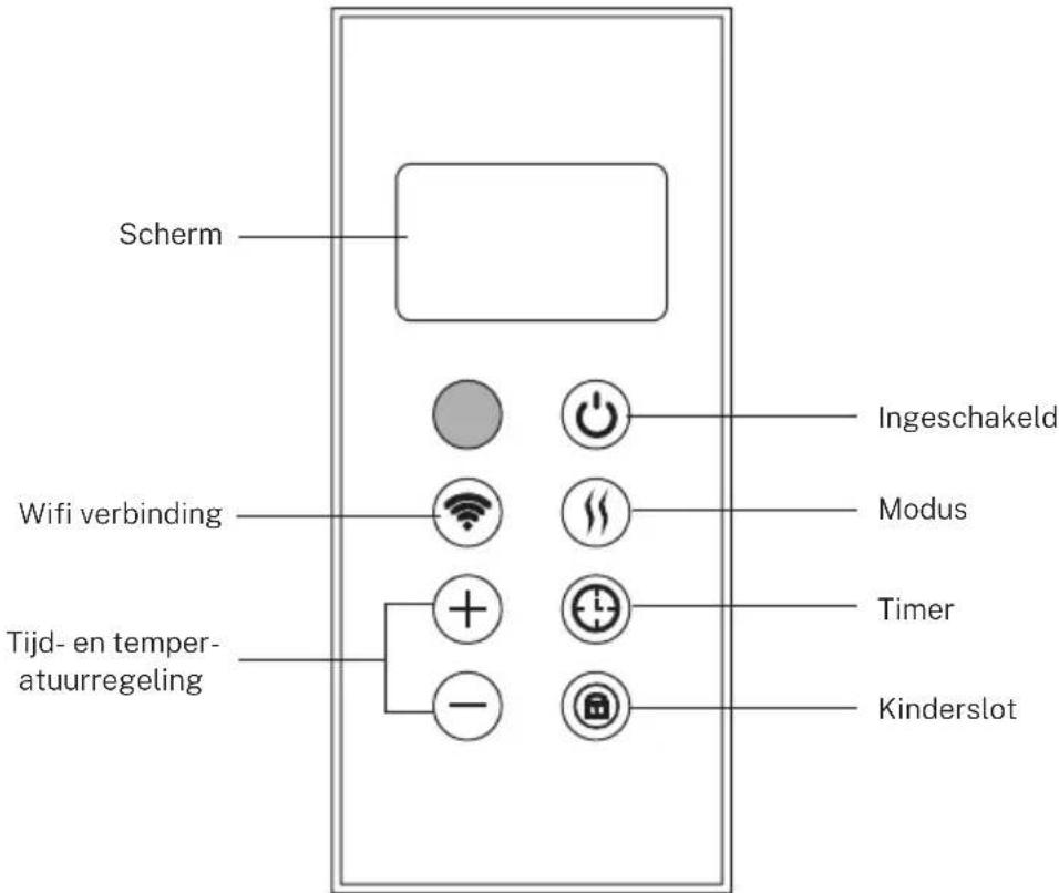 Create Warm Slim 2000 - HET APPARAAT GEBRUIKEN - 1