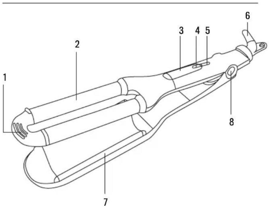 Create Curler Ceramic - ESPAÑOL - 1