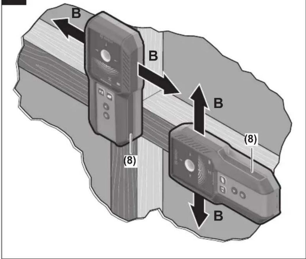 BOSCH GMS 120-27 Professional - 7
