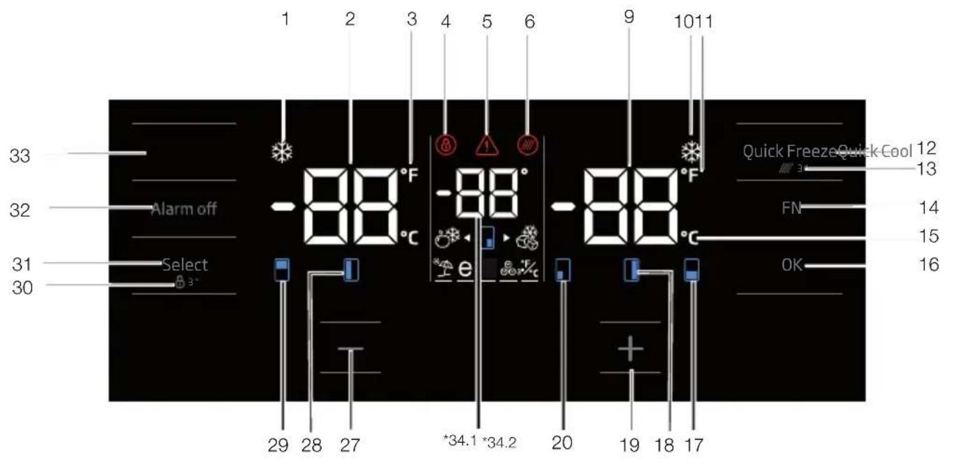 BEKO GN1426240ZDXN - Използване на продукта - 1