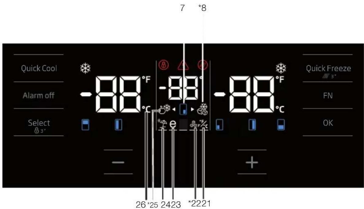 BEKO GN1426240ZDXN - Indikační panel - 2