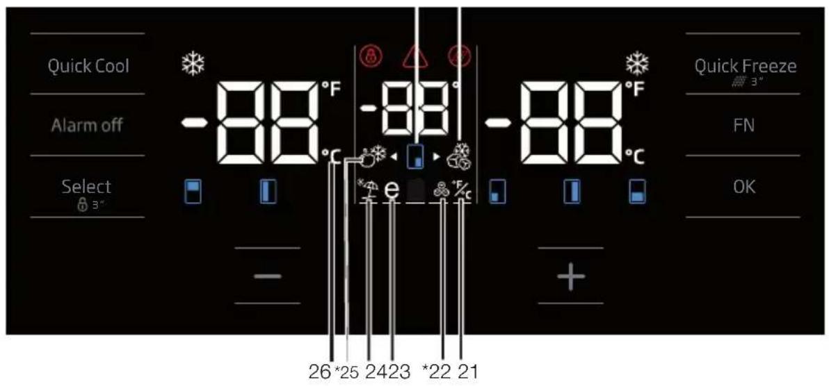 BEKO GN1426240ZDXN - Indicator panel - 2