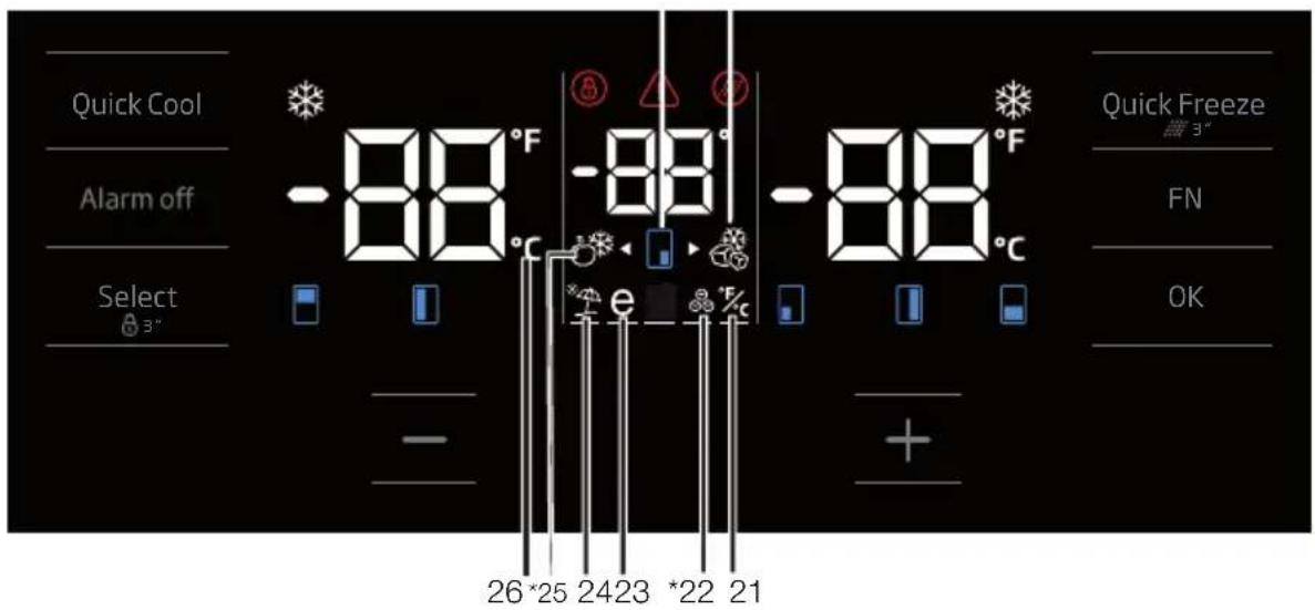 BEKO GN1426240ZDXN - Panel indicador - 2