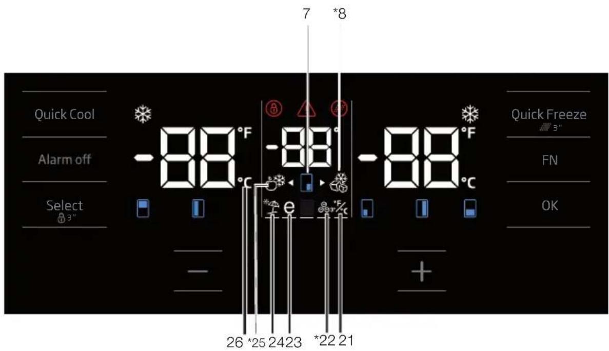 BEKO GN1426240ZDXN - Pannello indicatore - 2