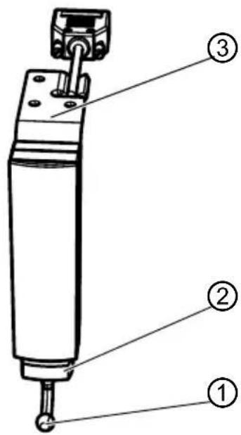 Dürkopp Adler G767 - 额定值编码器 - 1