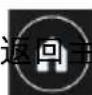 Dürkopp Adler G767 - 设置梭芯线量针数计数器 - 6
