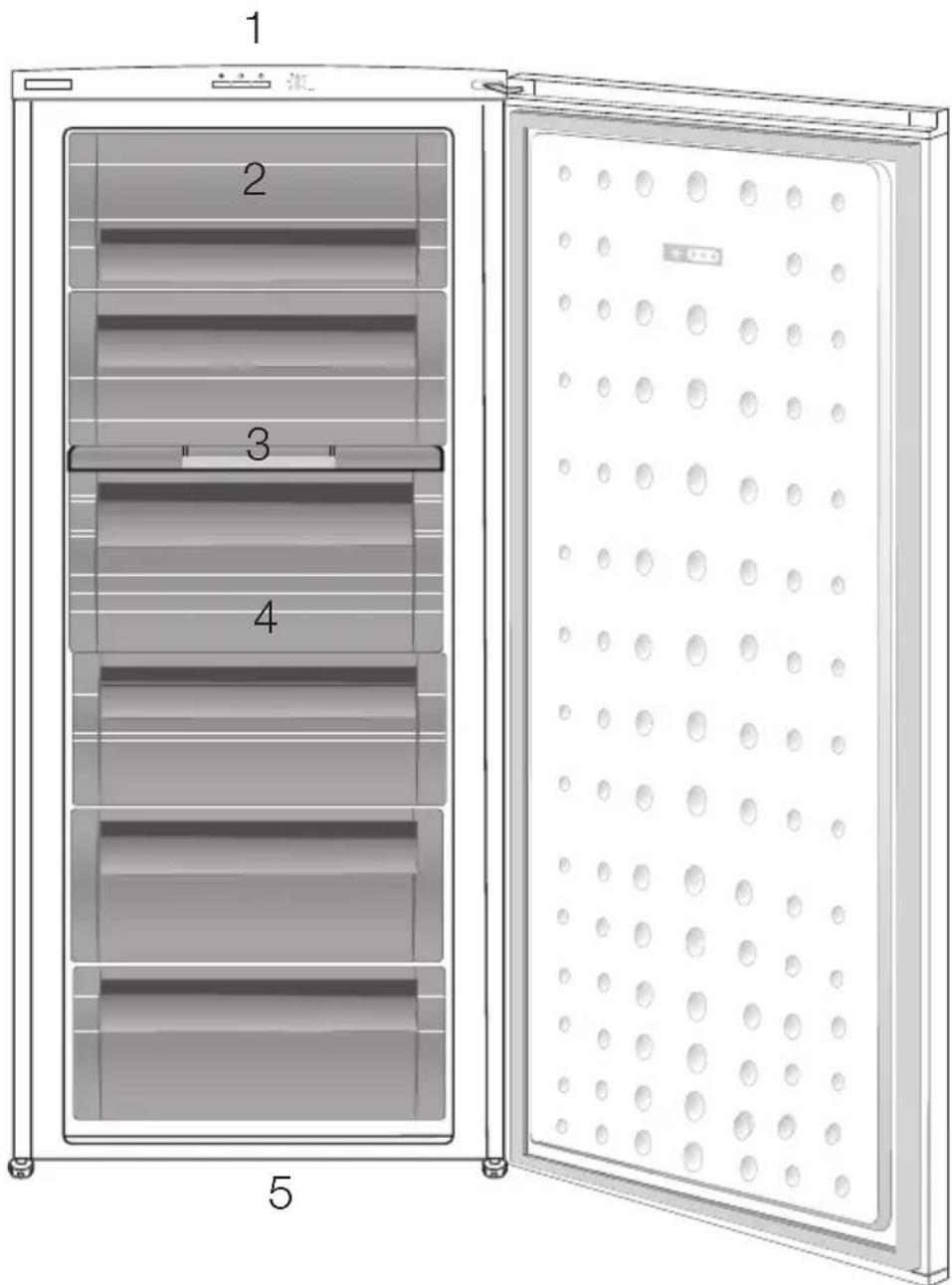 BEKO RFSE300S - Your refrigerator - 1