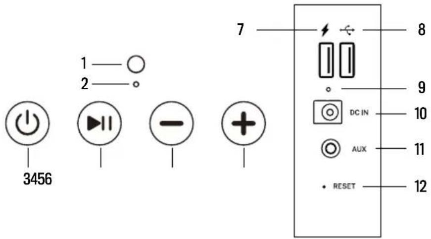 Create Speaker Table 360 - CONTROL PANEL - 1