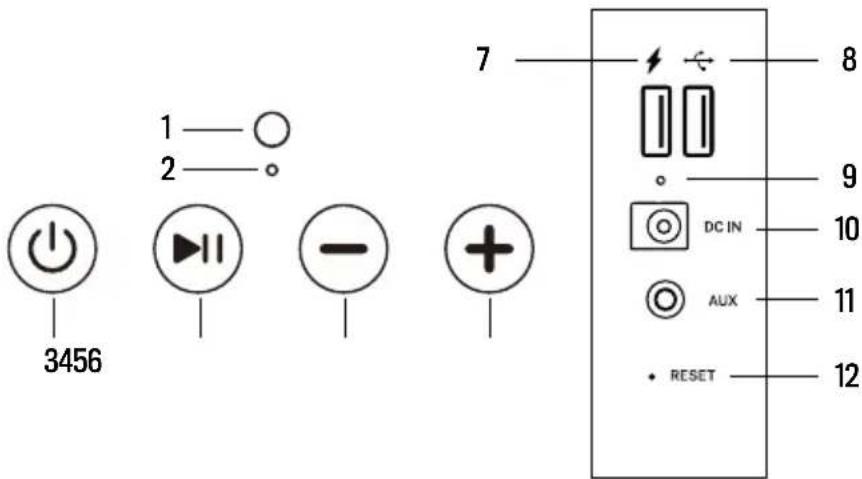 Create Speaker Table 360 - CONTROLEPANEEL - 1