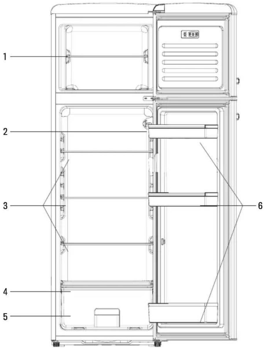 Create Fridge Stylance - LIST OF PARTS - 1