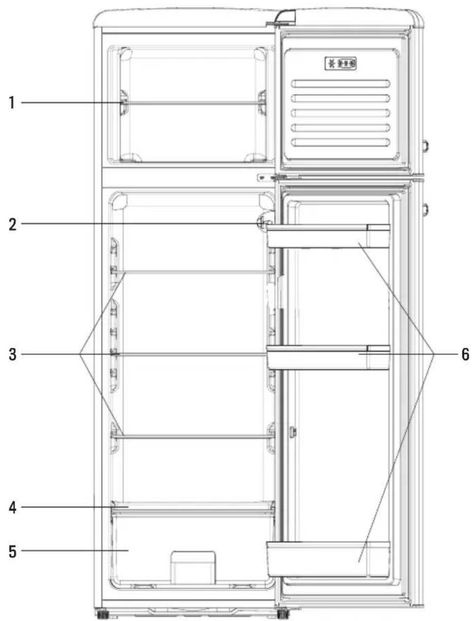Create Fridge Stylance - LIJST MET ONDERDELEN - 1