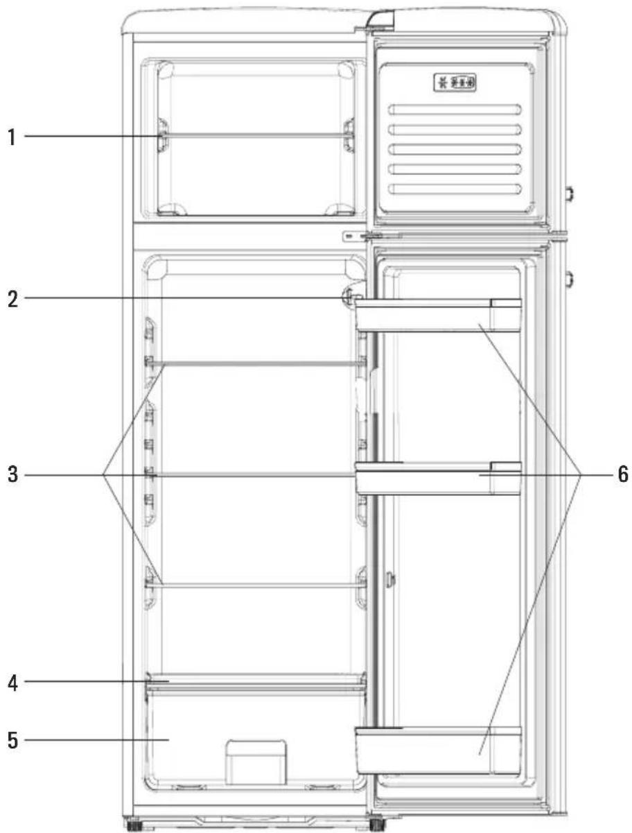 Create Fridge Stylance - LISTE DES PIÈCES - 1