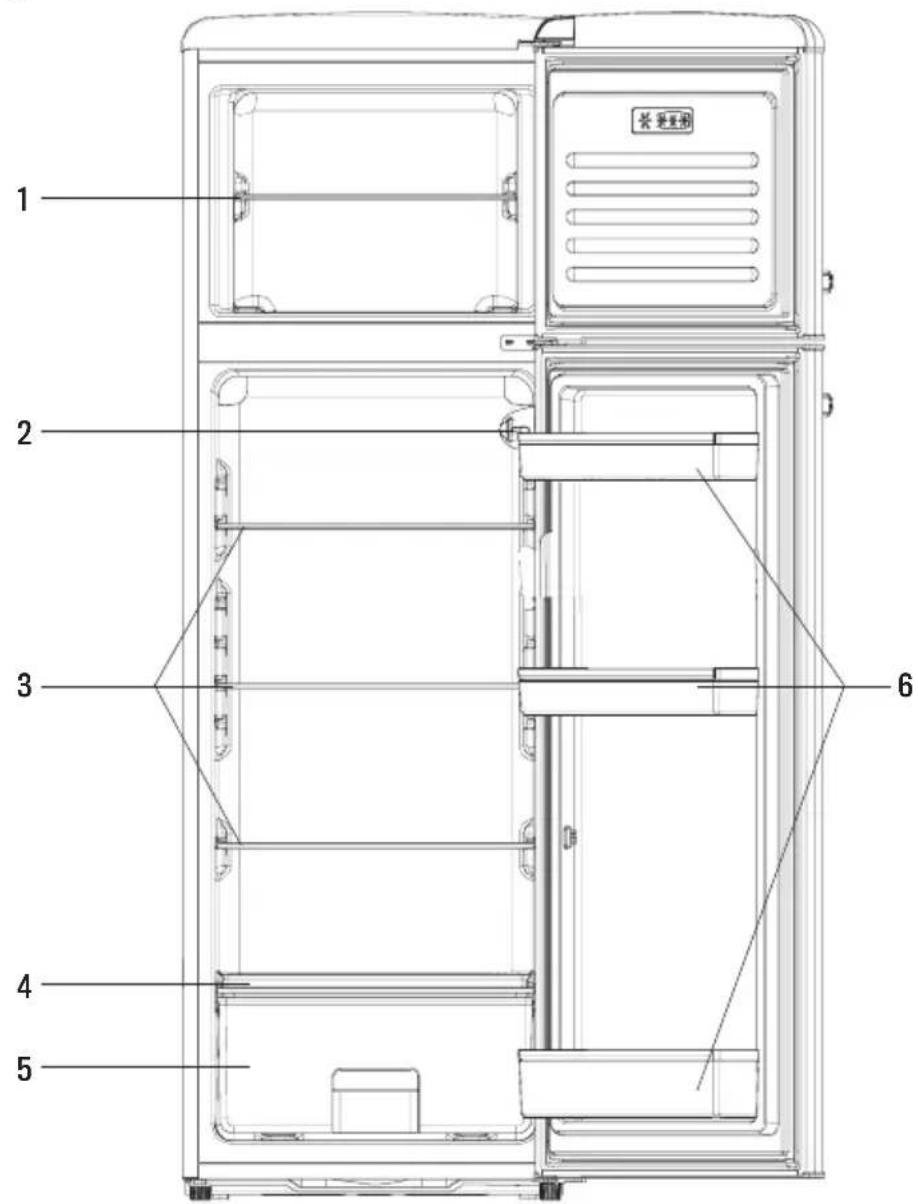 Create Fridge Stylance - LISTE DER TEILE - 1