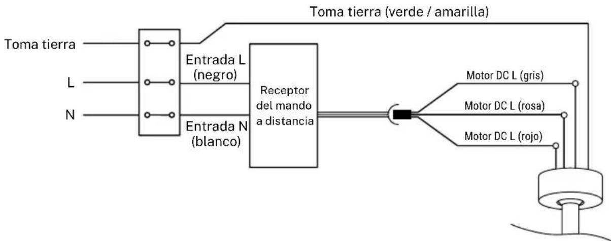 Create Wind Curve - CONEXIÓN DEL CABLEADO - 1
