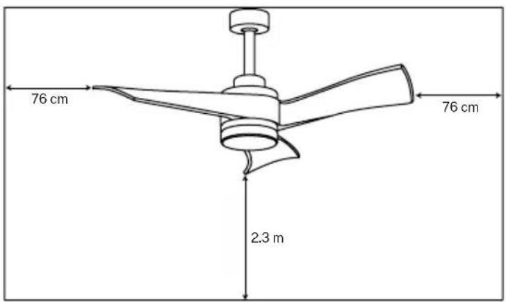 Create Wind Curve - INSTALLATIONSVORBEREITUNG - 1