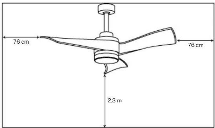 Create Wind Curve - PREPARAÇÃO DE INSTALAÇÃO - 1