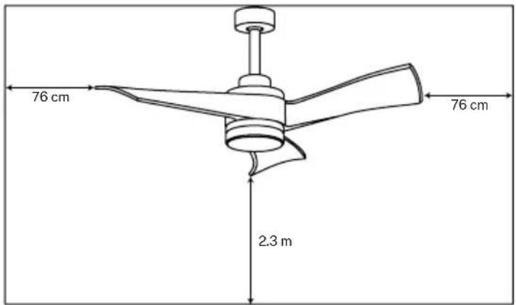 Create Wind Curve - PREPARAZIONE DELL'INSTALLAZIONE - 1
